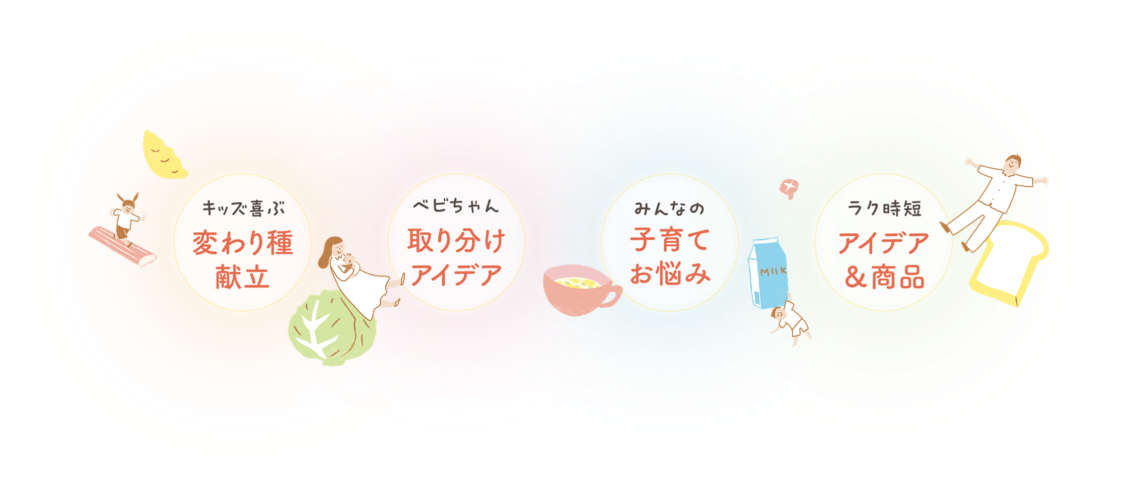 キッズ喜ぶ変わり種献立 ベビちゃん取り分けアイデア みんなの子育てお悩み ラク時短アイデア&商品